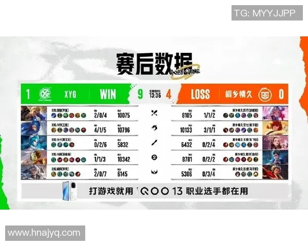 esports数据电竞实时数据权威发布英雄联盟比赛实力与经验综合排行榜分析